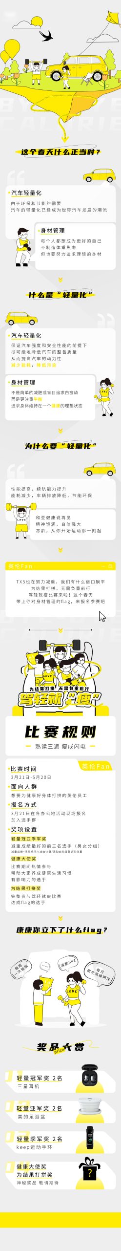 身材管理减肥海报H5长图psd模板分层可编辑